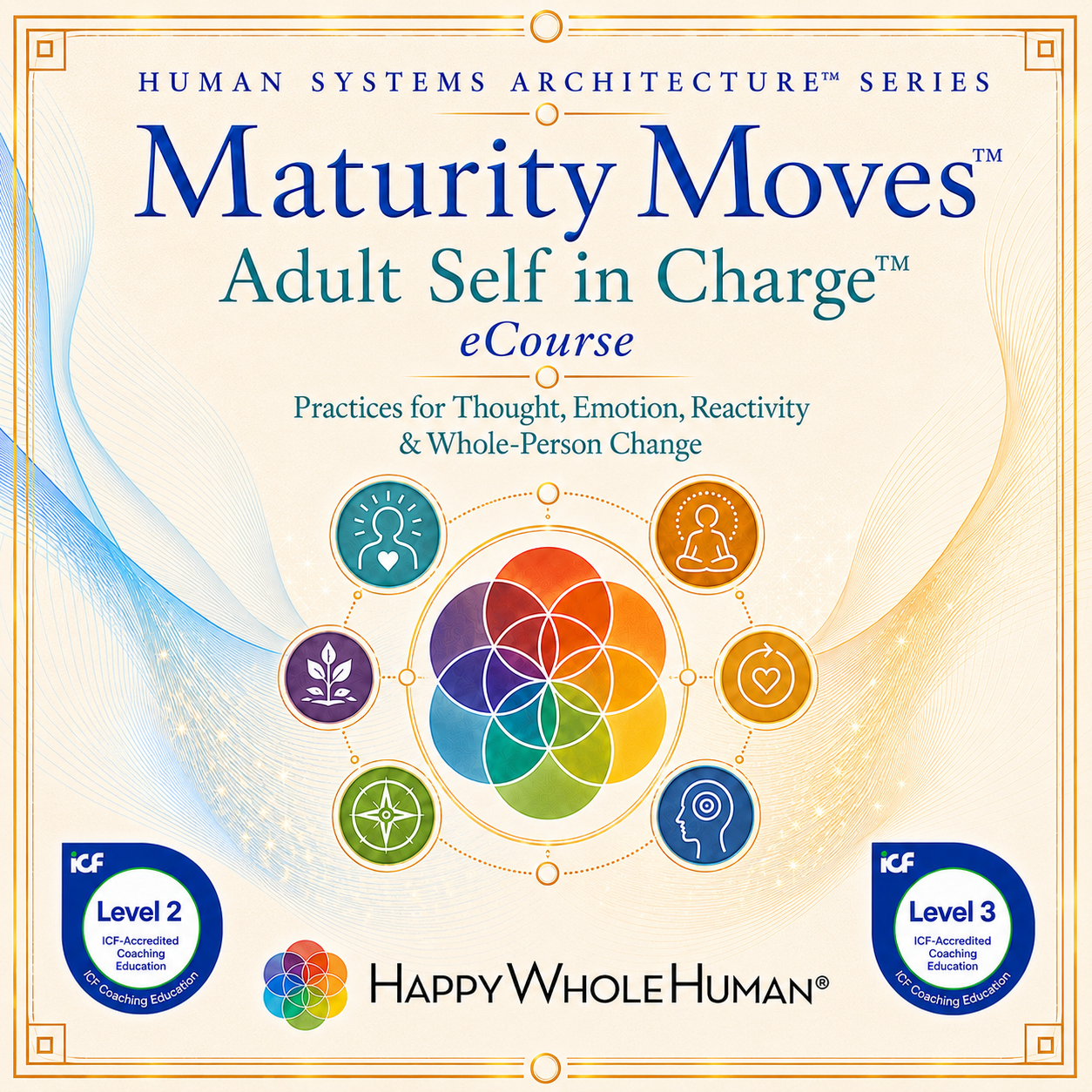 Maturity Moves: Adult Self in Charge eCourse